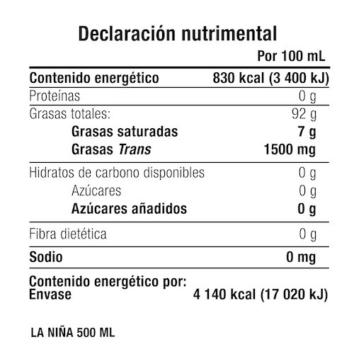 DECLARACION NUTRIMENTAL LA NINA 500ML.jpg